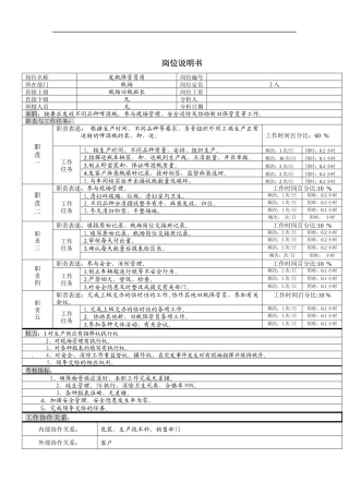 发瓶保管岗位说明书