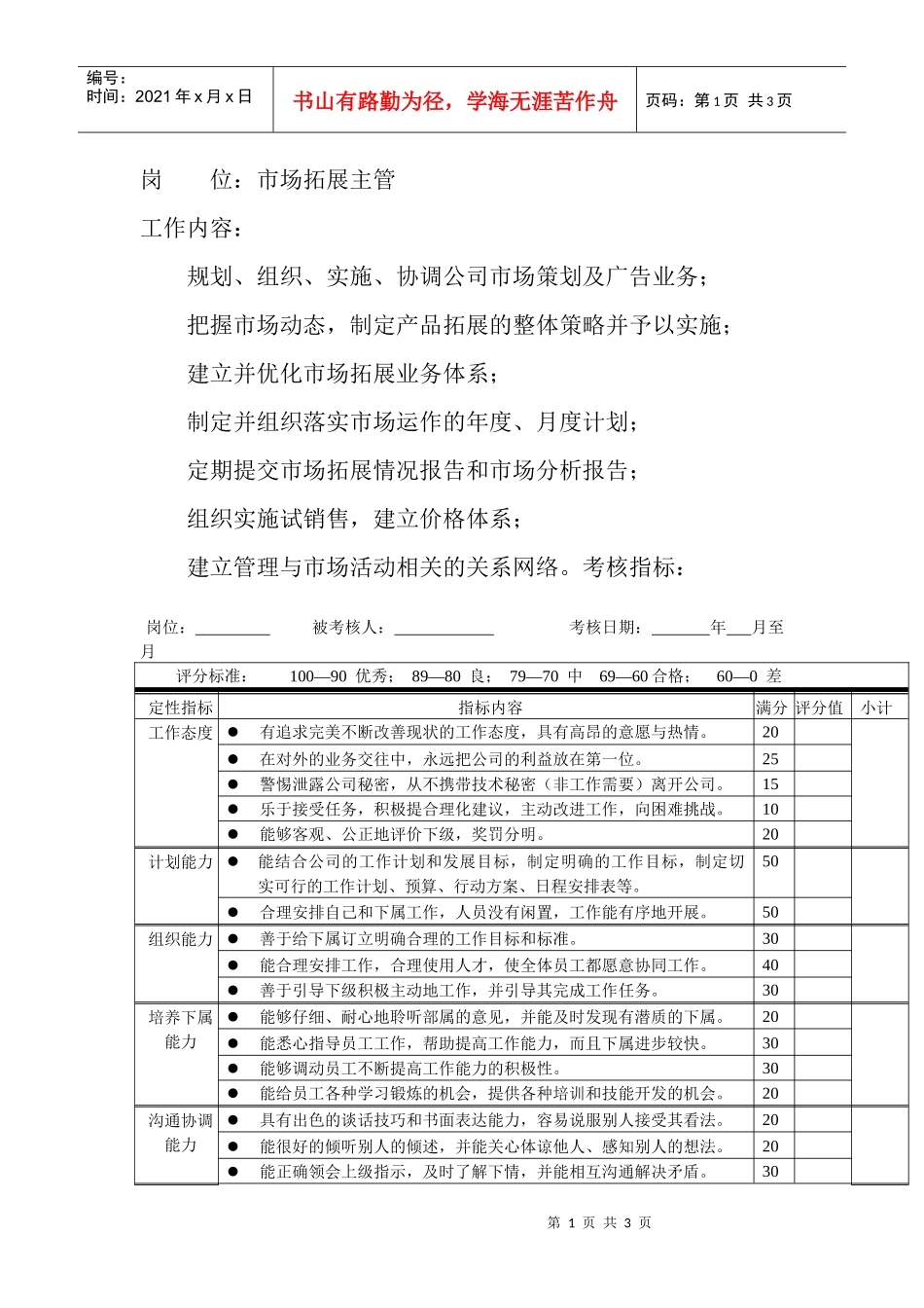 岗位工作内容和年度定性考核指-市场拓展主管_第1页