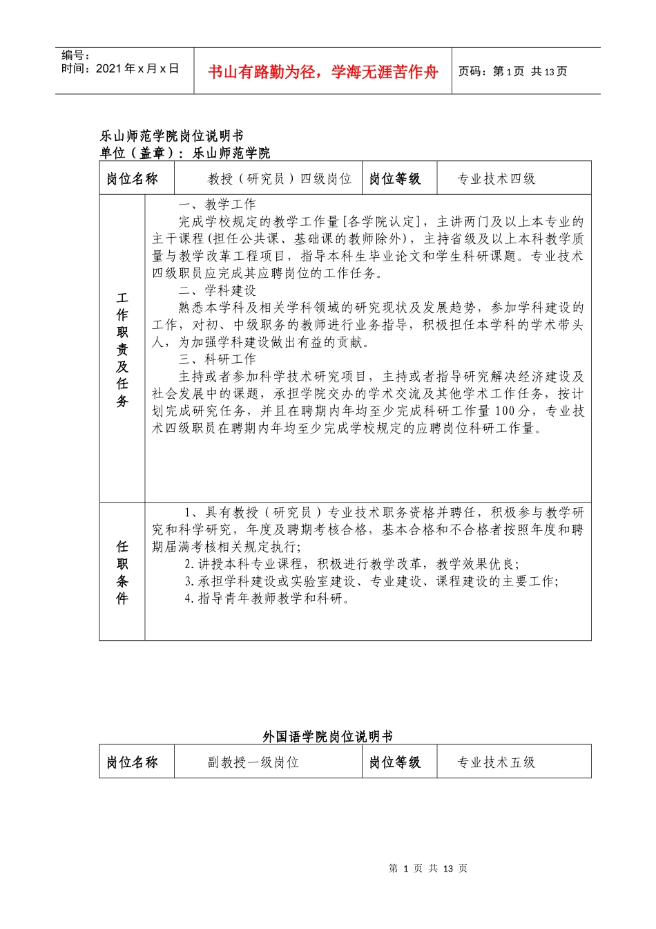 乐山师范学院岗位说明书(1)_第1页