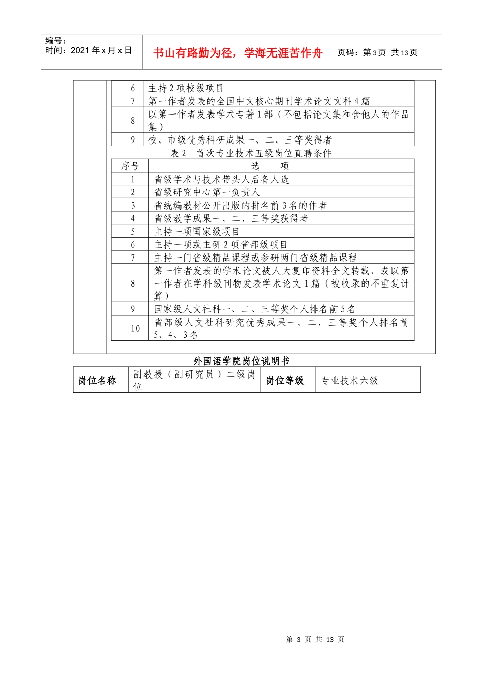 乐山师范学院岗位说明书(1)_第3页