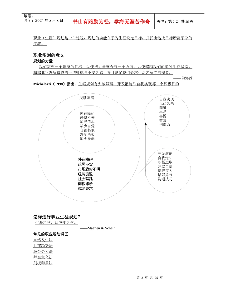 《大学生职业生涯规划》讲义_第2页