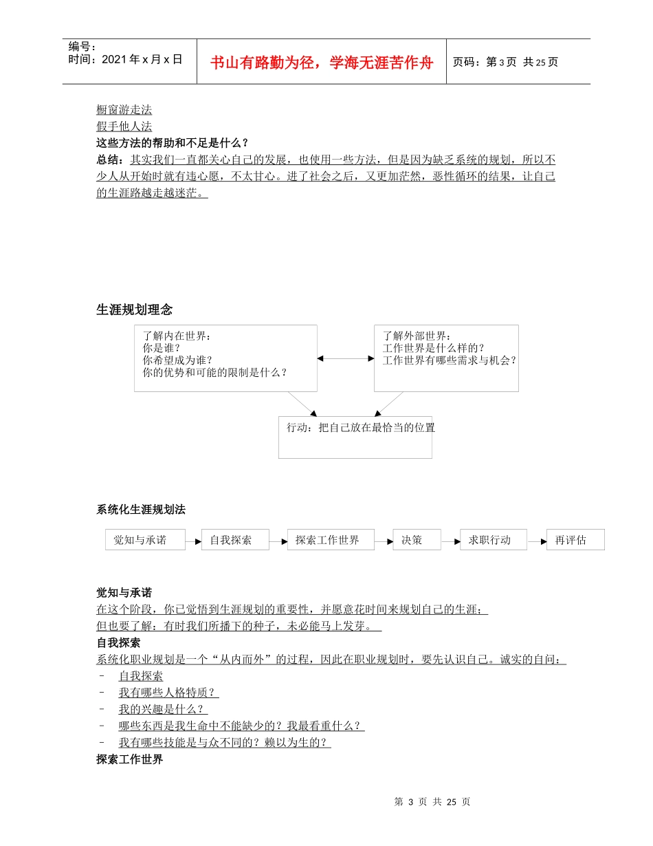 《大学生职业生涯规划》讲义_第3页