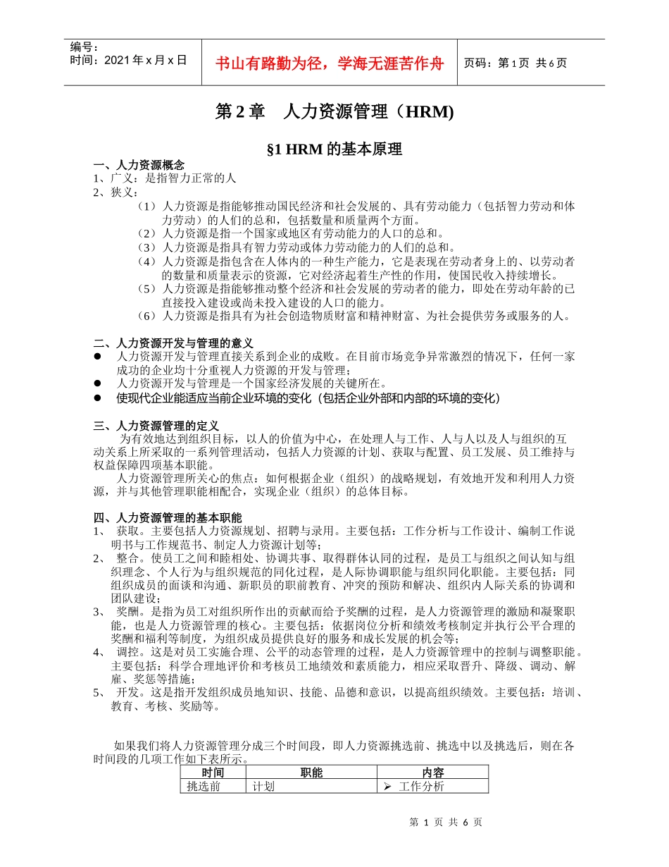 人力资源-2022Chapter2人力资源管理_第1页