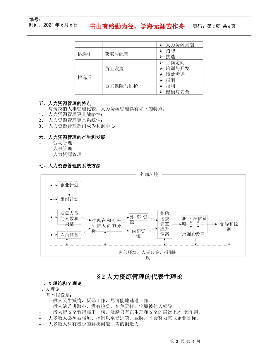 人力资源-2022Chapter2人力资源管理_第2页