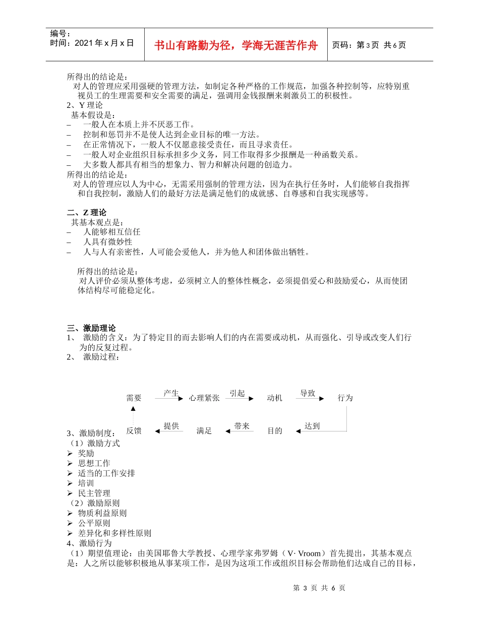 人力资源-2022Chapter2人力资源管理_第3页