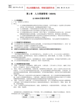 人力资源-2022Chapter2人力资源管理
