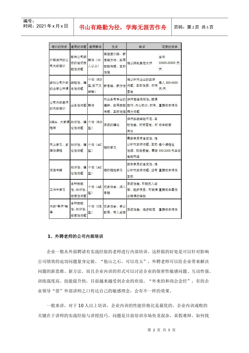如何选用培训的形式_第2页