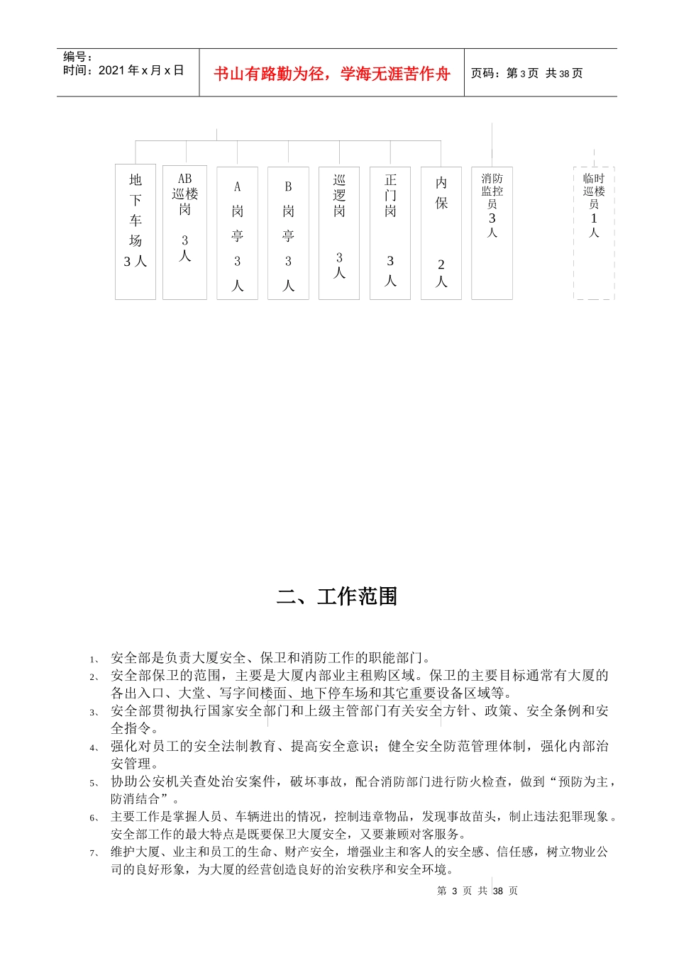 安全部工作手册_第3页