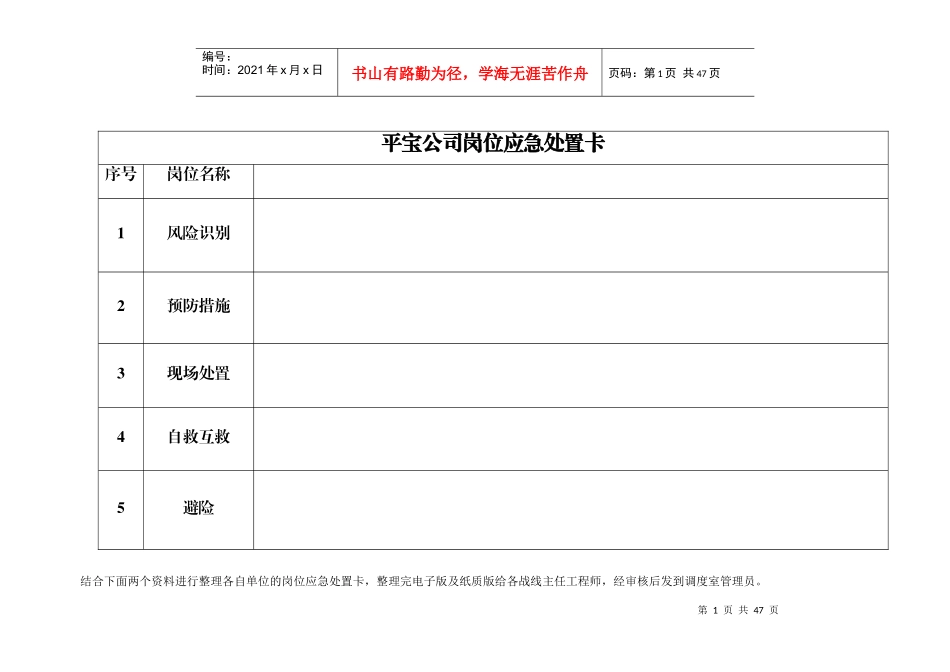 岗位应急处置卡_第1页