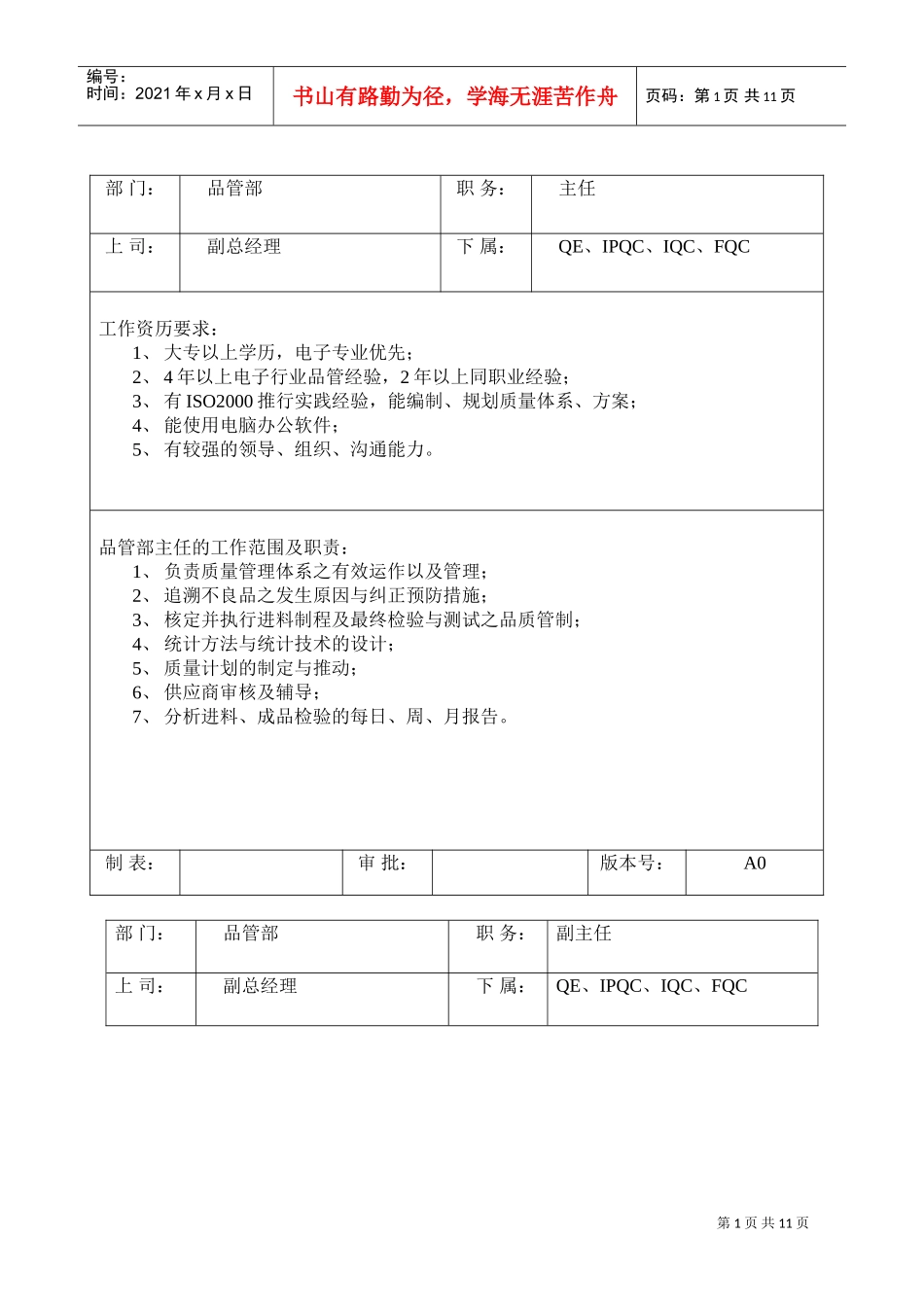 品管部岗位职责与任职要求_第1页