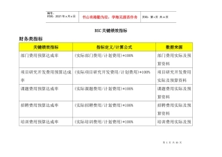 【绩效考核】BSC关键绩效指标