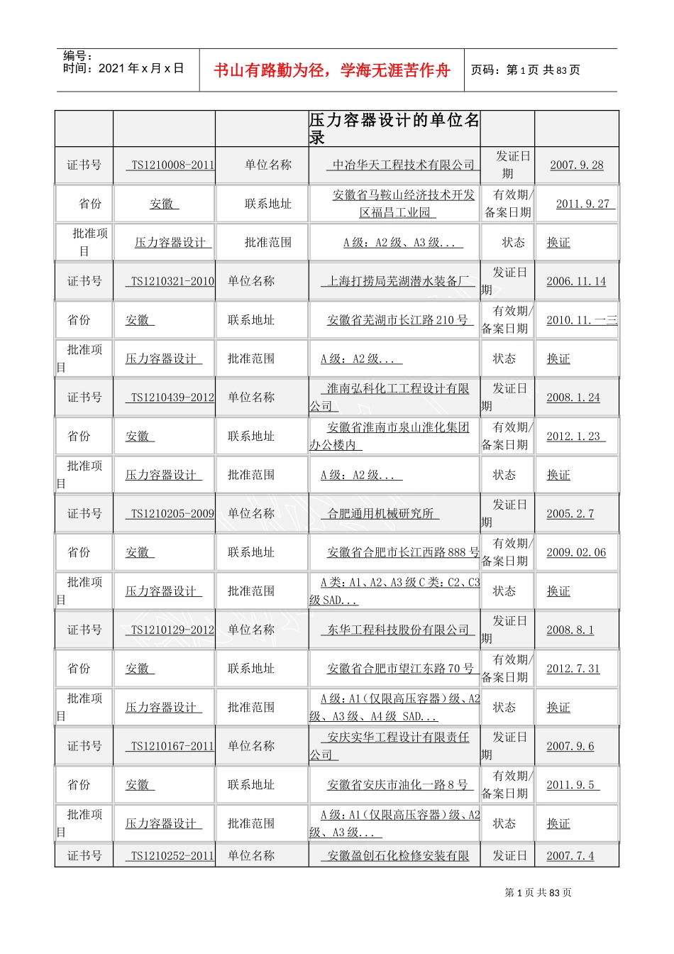 全国压力容器设计单位名录_第1页