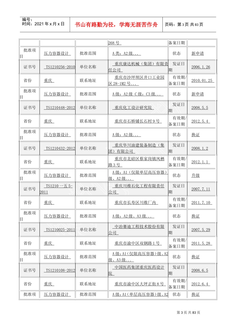 全国压力容器设计单位名录_第3页