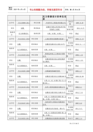 全国压力容器设计单位名录