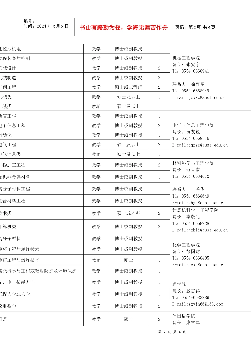 安徽理工大学XXXX年人才招聘_第2页