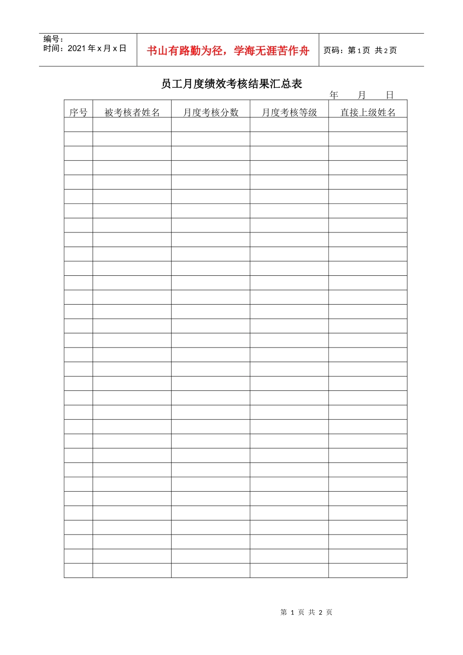 员工月度绩效考核结果汇总表_第1页