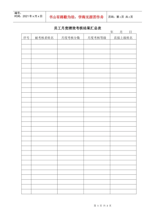 员工月度绩效考核结果汇总表