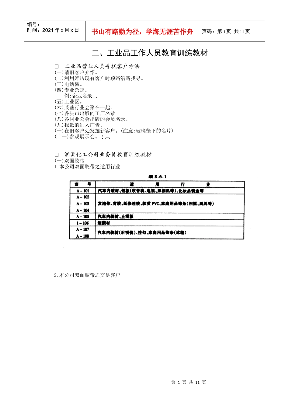 工业品工作人员培训教材_第1页