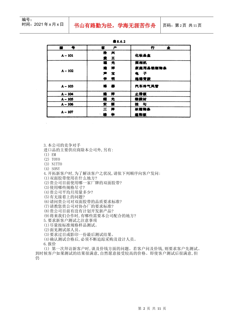 工业品工作人员培训教材_第2页