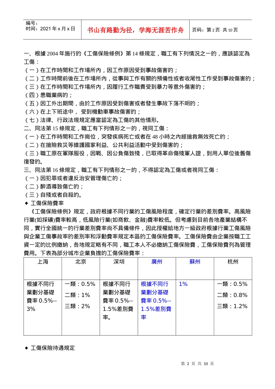 从工伤个案谈台商的员工管理策略_第2页