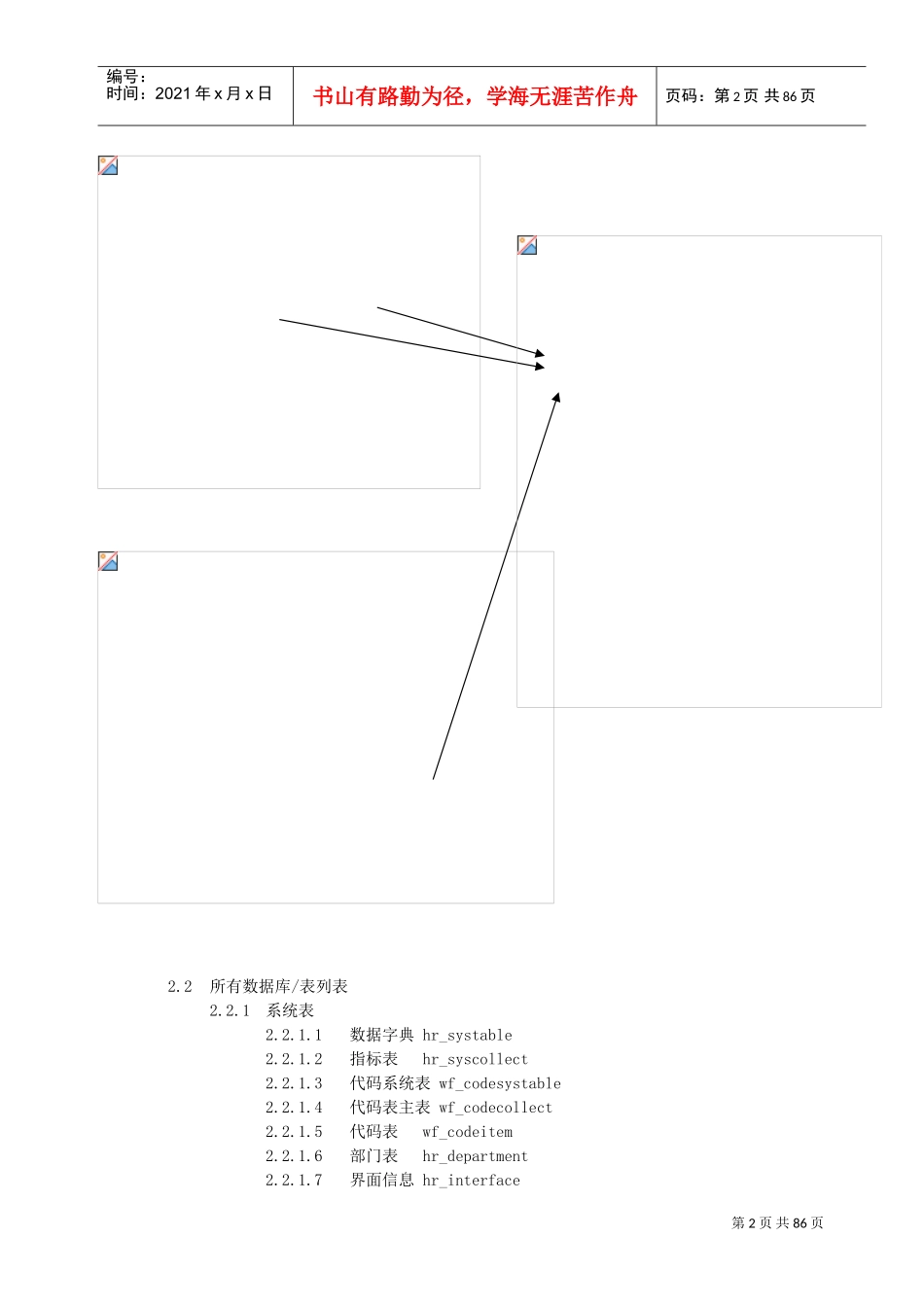 人力资源-2022SVC人力资源管理系统设计报告_第2页