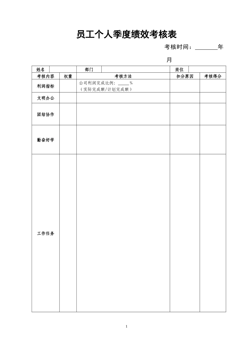 员工个人季度绩效考核表_第1页
