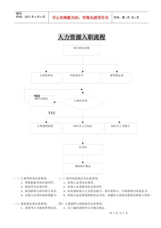 人力资源入职流程(doc6)