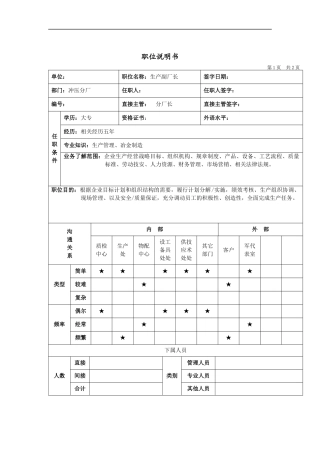 冲压分厂生产副厂长岗位说明书