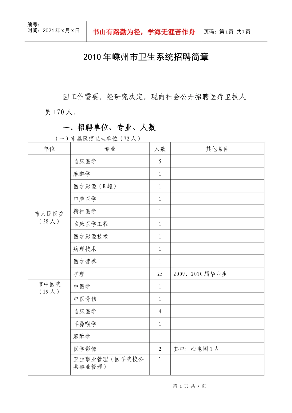 人力资源-2022XXXX年嵊州市卫生系统招聘简章_第1页