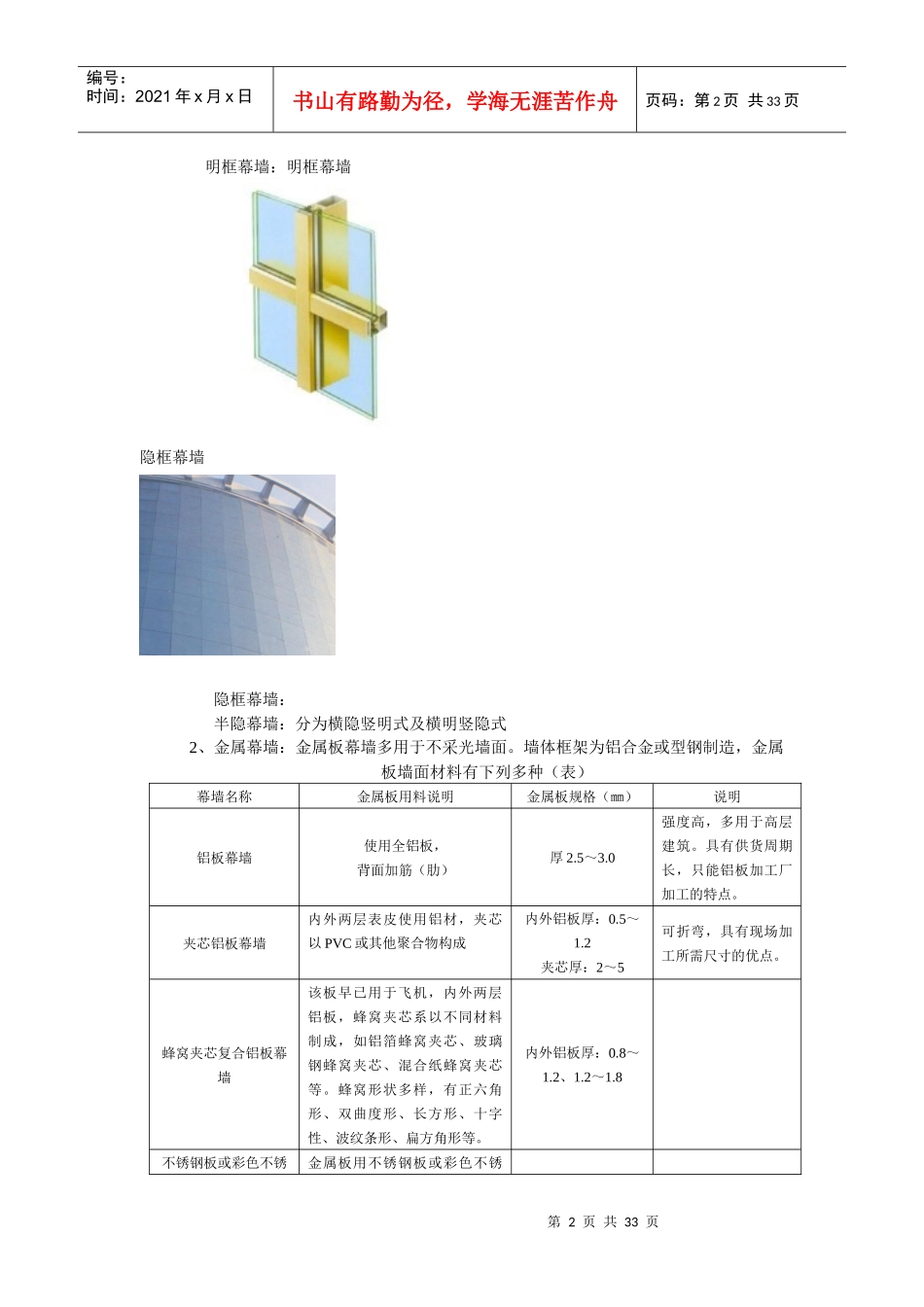 幕墙门窗专业培训知识_第2页