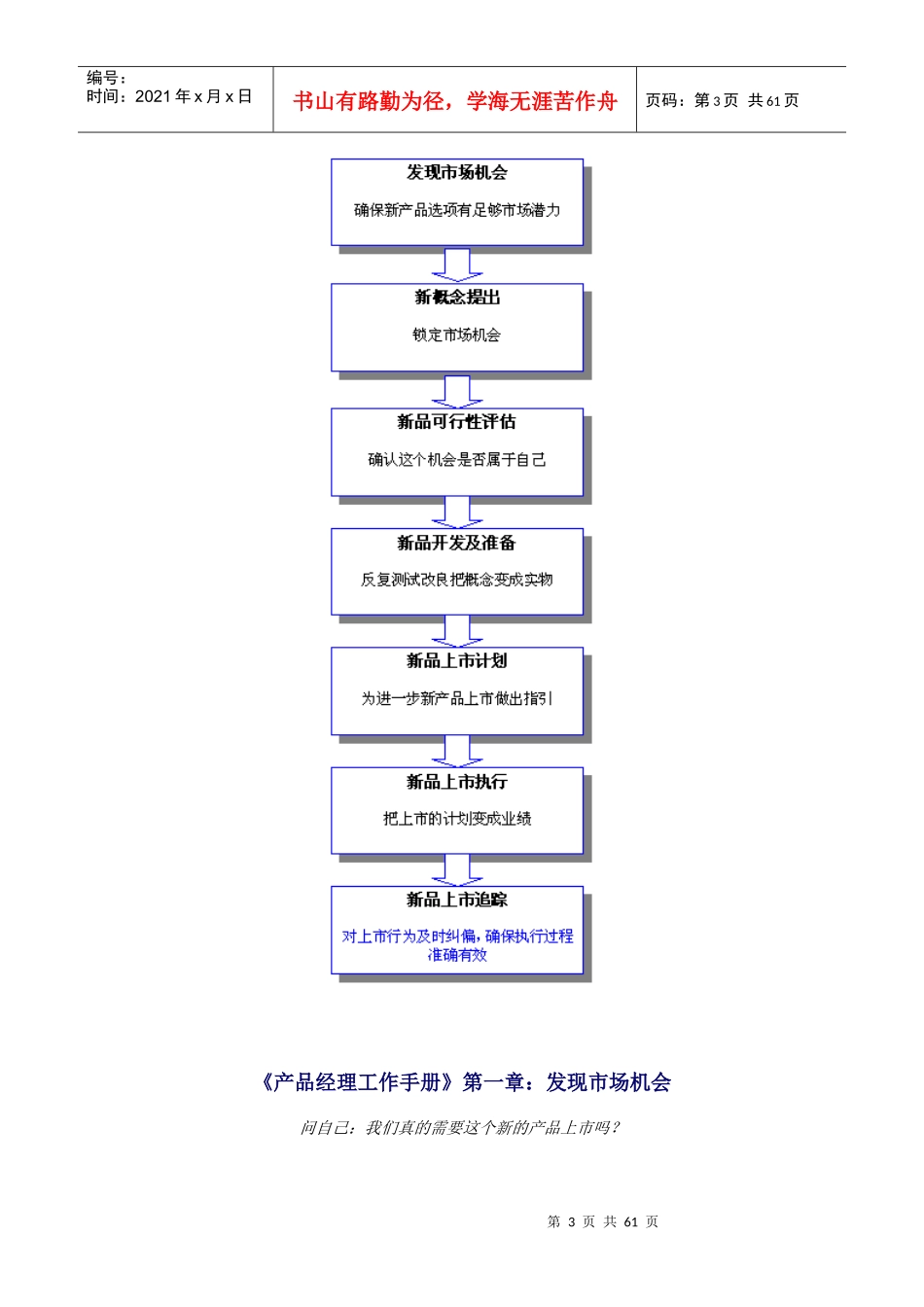 产品经理工作手册_第3页