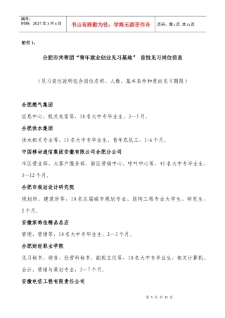 就业创业见习基地附件doc-安徽文达信息技术职业学院