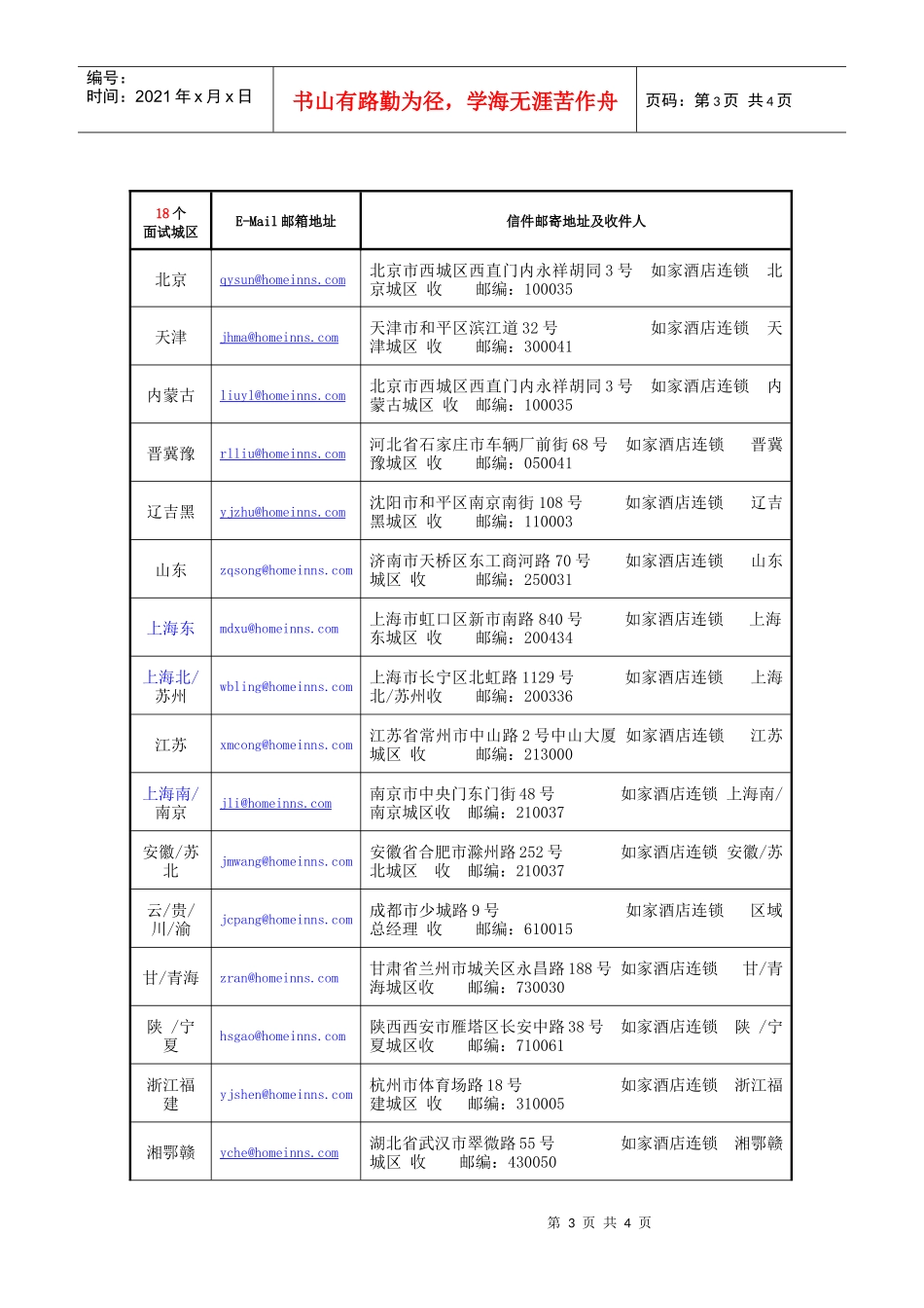 如家酒店09年应届生招聘_第3页