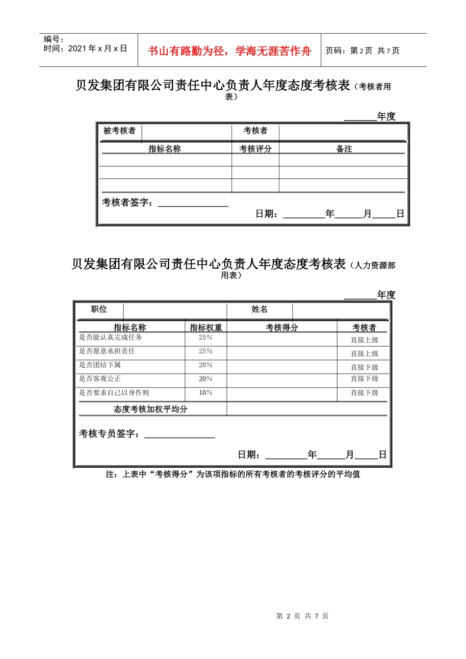 宁波贝发集团有限公司责任中心负责人年度考核用表_第2页