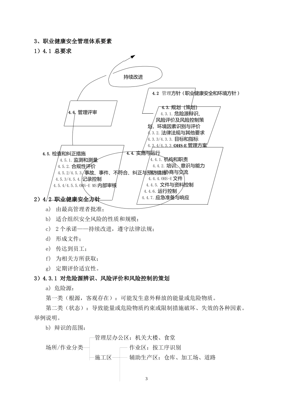 安全和环境标准宣贯培训_第3页