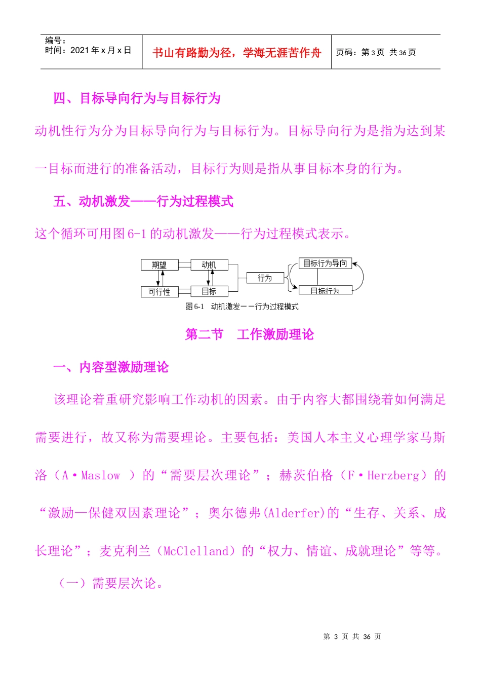 工作激励理论与实践课程_第3页