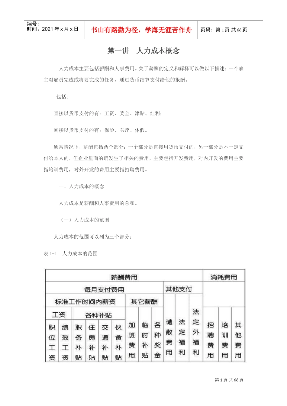 人力成本分析与控制方法(DOC69页)_第1页