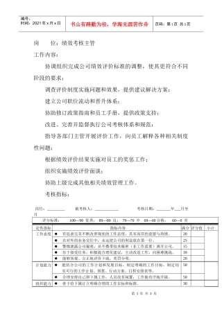 岗位工作内容和年度定性考核指标-绩效考核主管