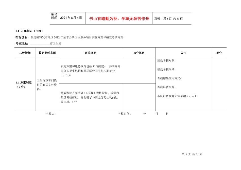 均等化绩效考核检查现场用表XXXX1107_第1页