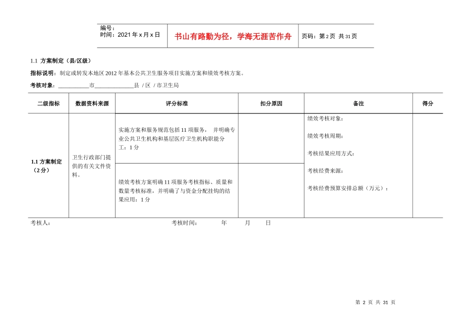 均等化绩效考核检查现场用表XXXX1107_第2页