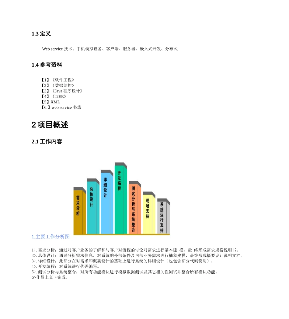 人才招聘系统项目计划书实例_第2页