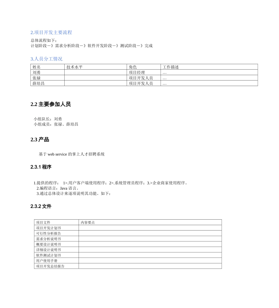 人才招聘系统项目计划书实例_第3页