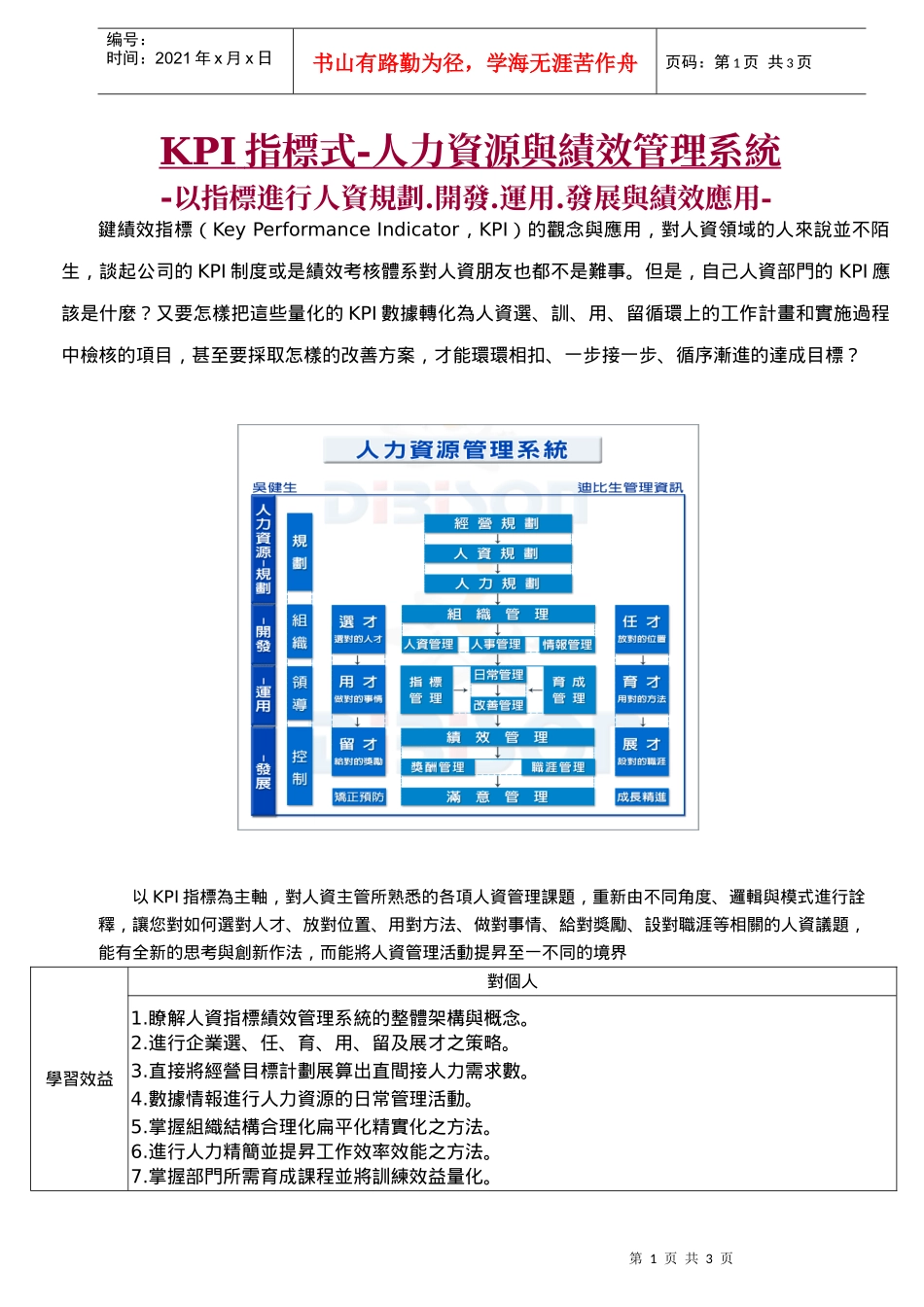 人力资源-2022KPI指标式-人力资源与绩效管理系统_第1页