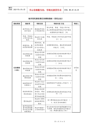 地市信托部经理任务绩效指标