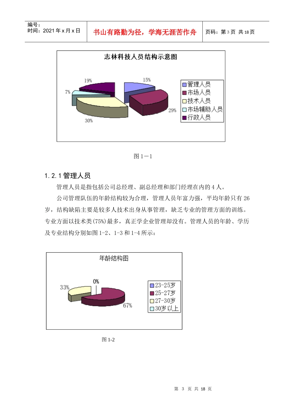 XX人力资源分析报告(doc17)_第3页