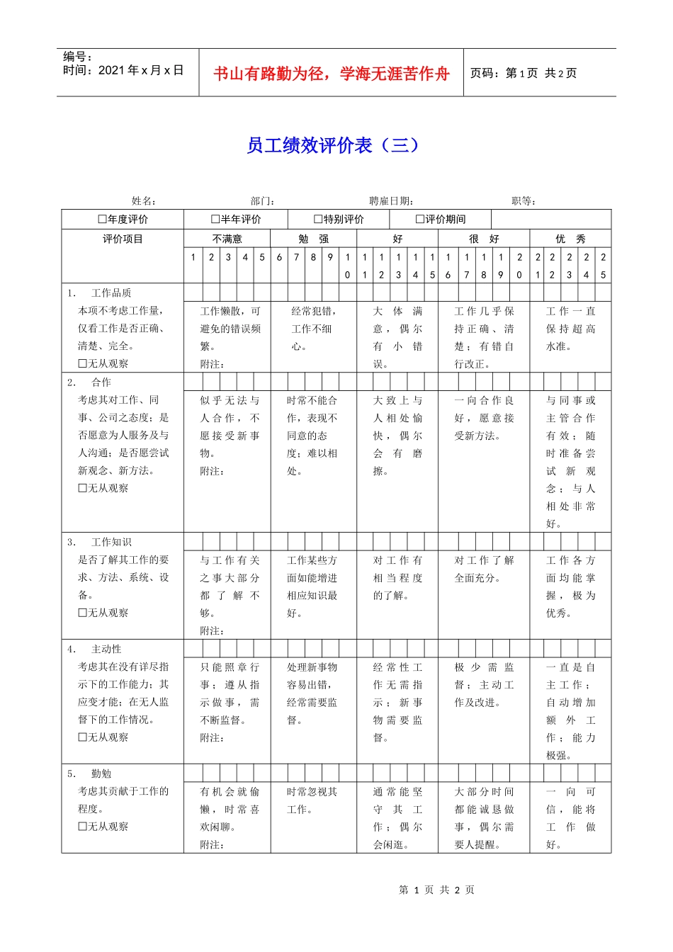 员工绩效评价表范本（四）_第1页