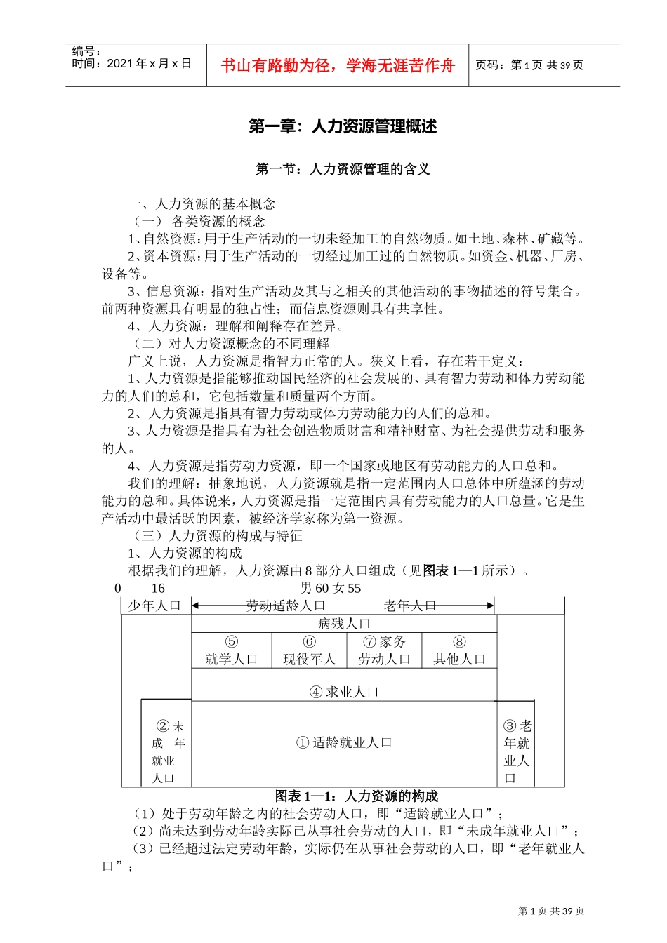 人力资源管理培训_第1页