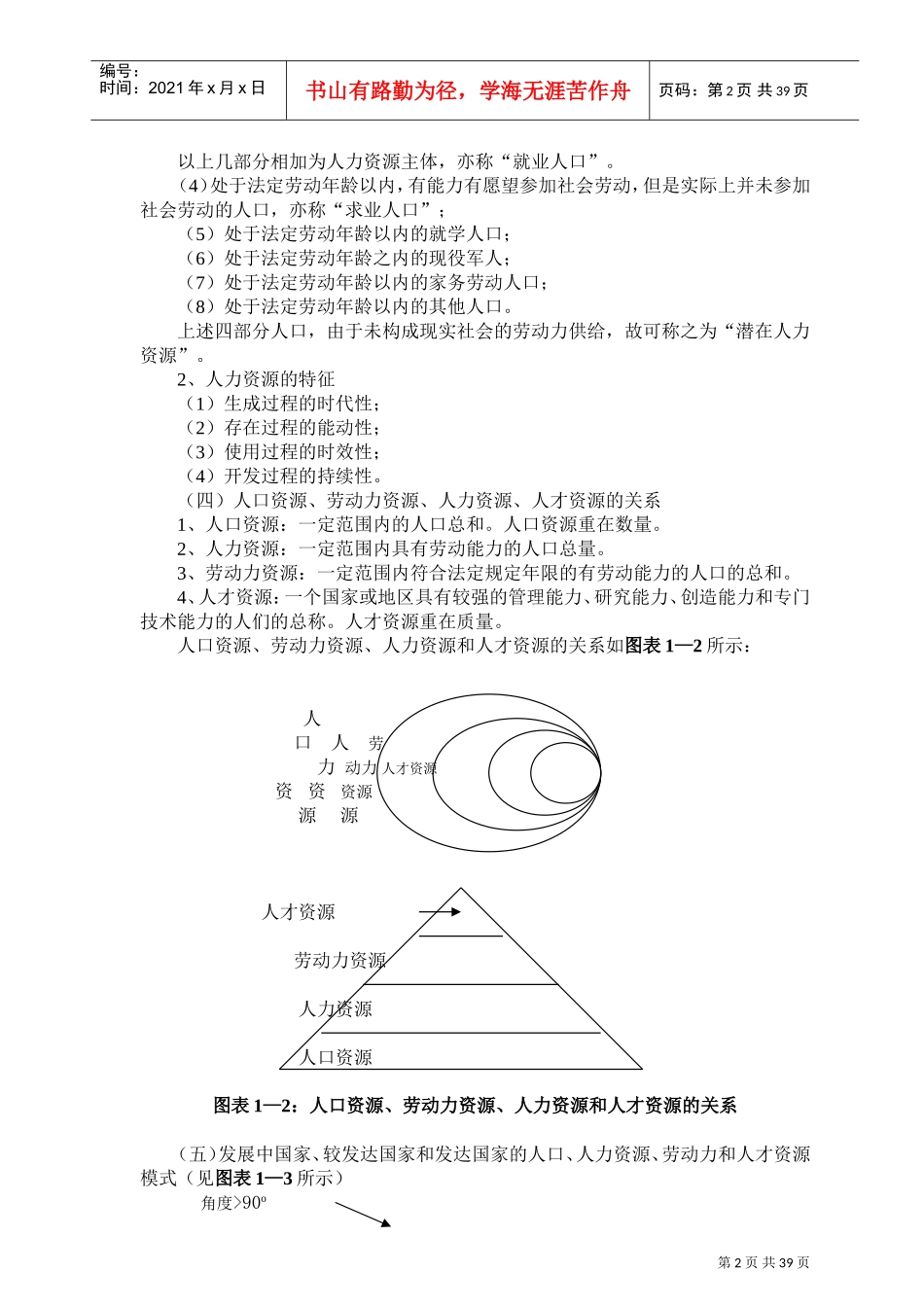 人力资源管理培训_第2页