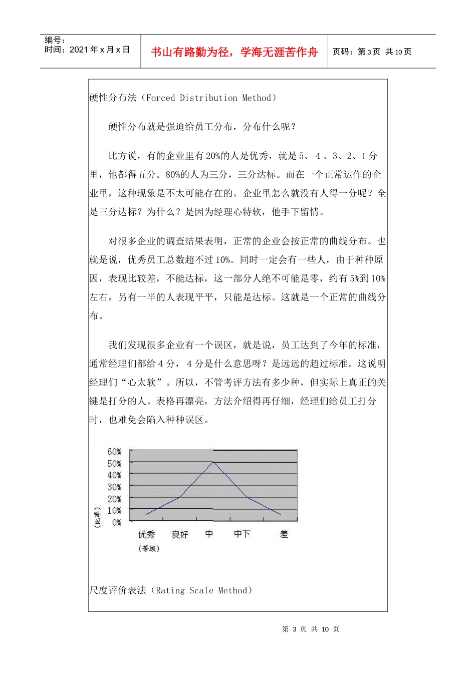 常用的绩效考评方法(1)_第3页