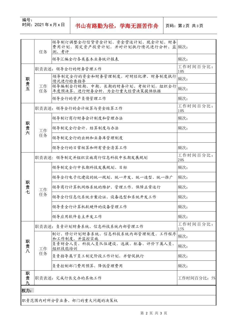 商业银行副行长（主管计财科技）职务说明_第2页